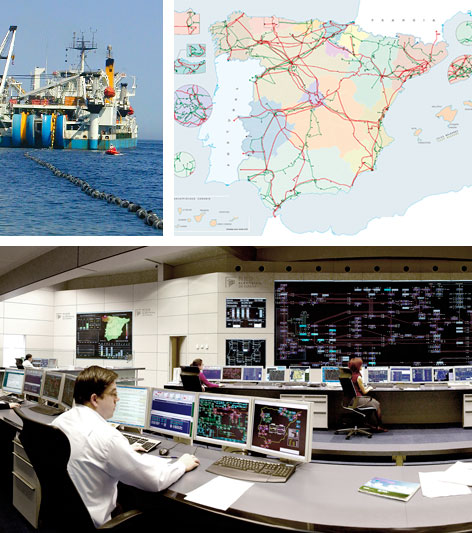 Instalación de cable submarino. Mapa de la red de transporte en 2010. Centro de Control Eléctrico (Cecoel) y Centro de Control para el Régimen Especial (Cecre).