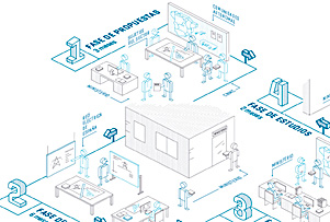 Un proceso participativo