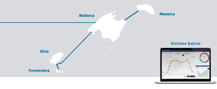Balearec island map