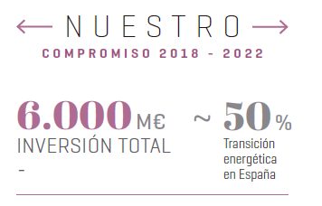 Modelo de gestión Plan estratégico: modelo de gestión