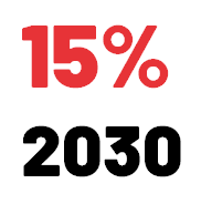 15%230