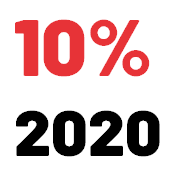 10%2020