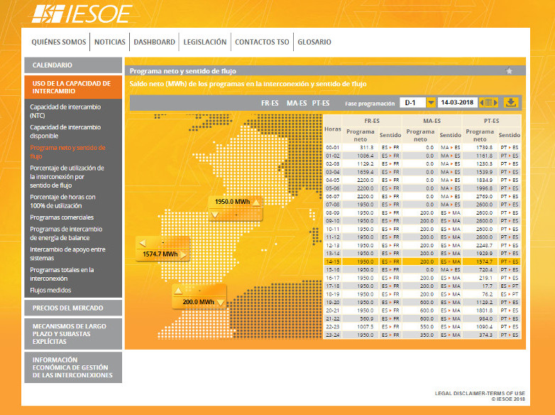 IESOE Website IESOE Website