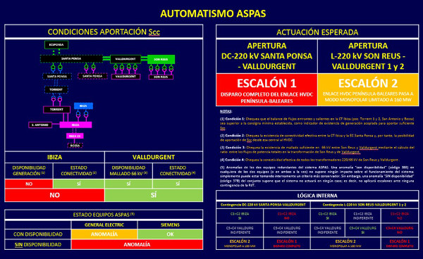 ASPAS ASPAS