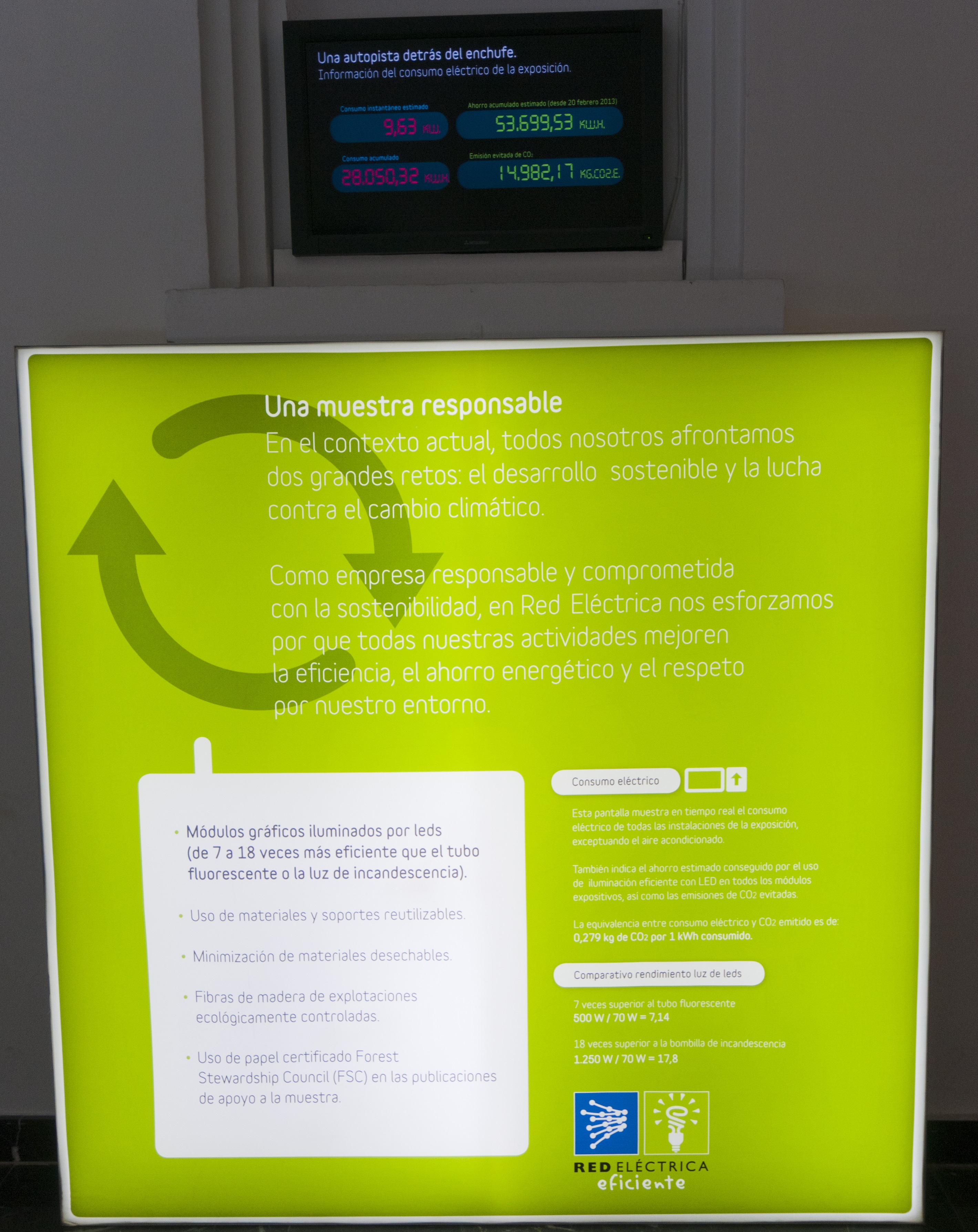 Ámbito 4 de la exposición: Sigue conectado Imágen del cuarto ámbito de la exposición, con más información