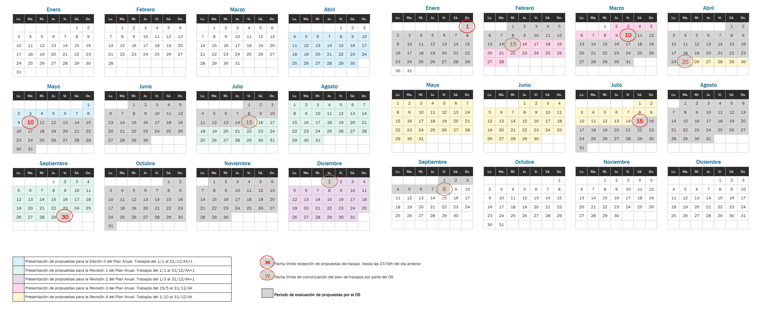 Accede al calendario Plan Anual y sus correspondientes revisiones Calendario Plan Anual y sus correspondientes revisiones