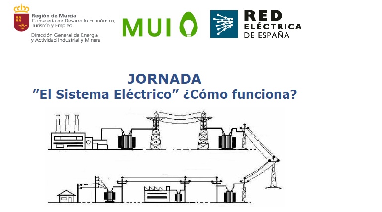 El sistema eléctrico ¿cómo funciona?