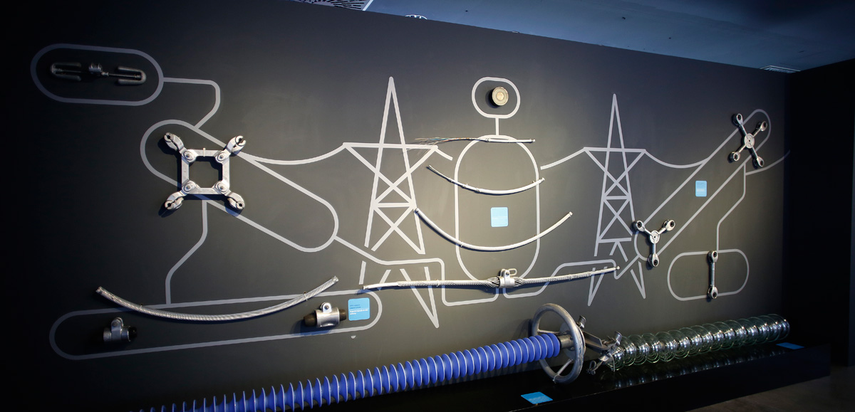Aparamenta eléctrica Aparamenta eléctrica