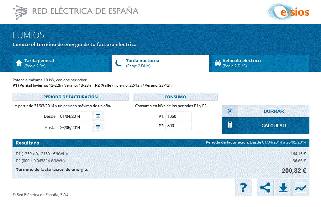 Con LUMIOS se puede conocer el importe del término de energía de su factura, introduciendo el periodo de facturación y el consumo de kWh estimado según la tarifa (general, discriminación nocturna y vehículo eléctrico) y el perfil de consumo asignado.