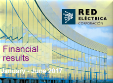 Cover of 1H17 Results