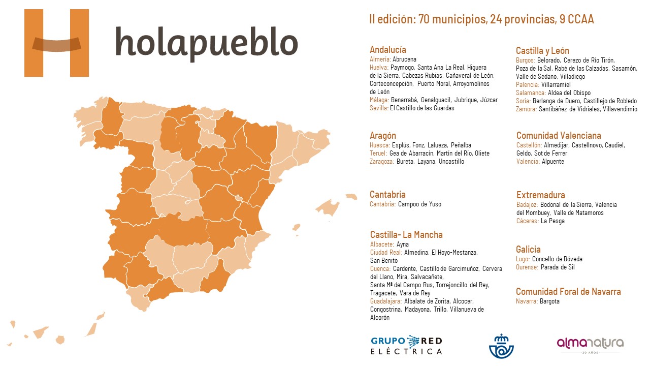 Mapa de pueblos II Edición de Holapueblo 
