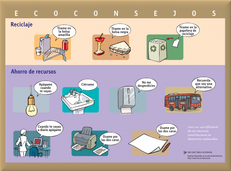 Front cover of 'Ecoconsejos'