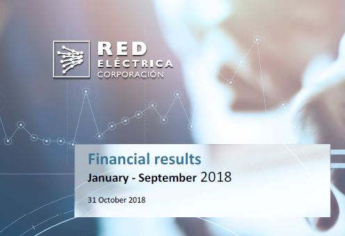 Financial results (January - September 2018)
