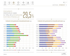 Boletín mensual. Septiembre 2018 Boletín mensual. Septiembre 2018