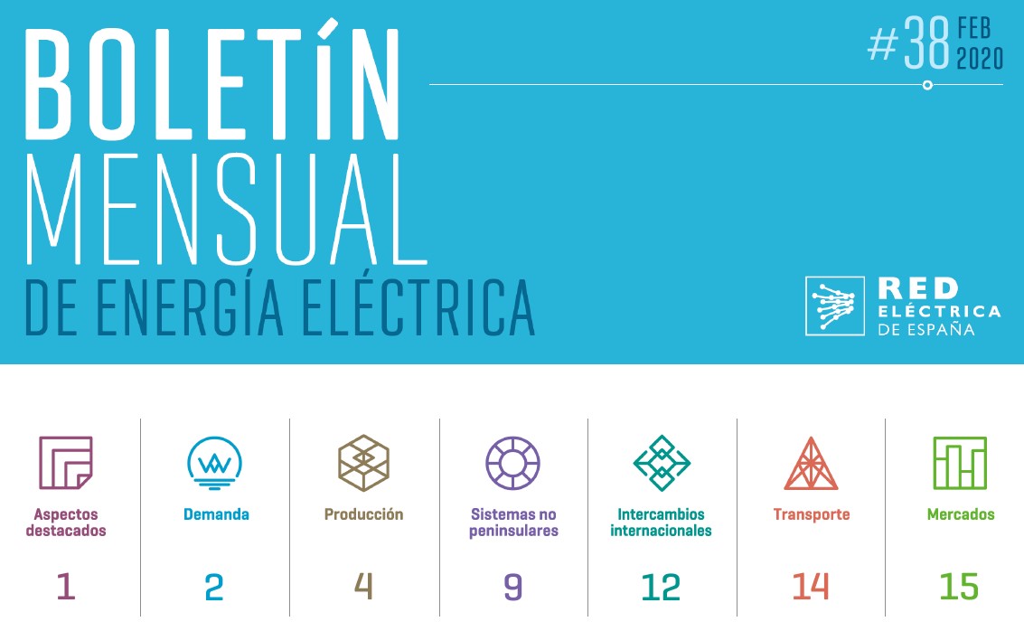Boletín mensual. Febrero 2020 Boletín mensual. Febrero 2020