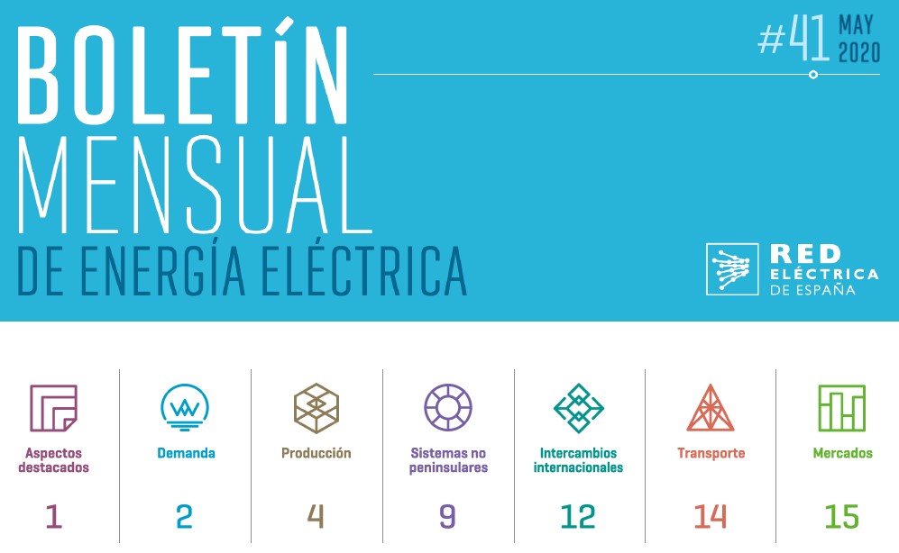Boletín mensual. Mayo 2020 Boletín mensual. Mayo 2020