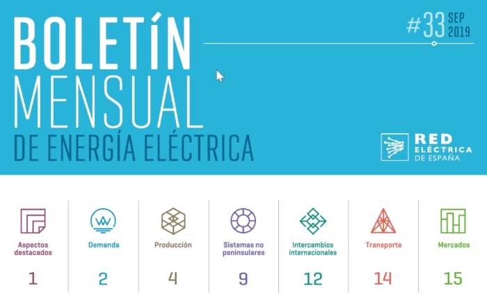 Boletín mensual. Septiembre 2019