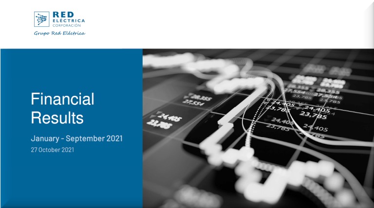 Financial results (January - September 2021)