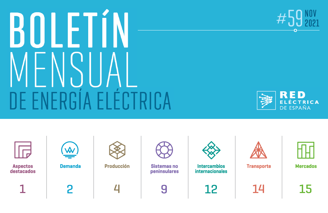 Boletín mensual. Noviembre 2021