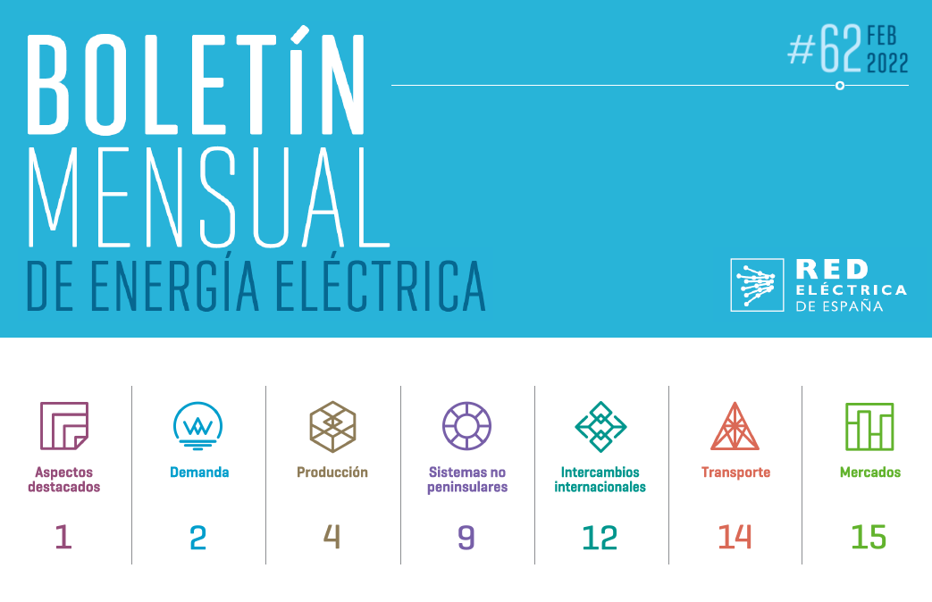 Boletín mensual. Febrero 2022 Boletín mensual. Febrero 2022