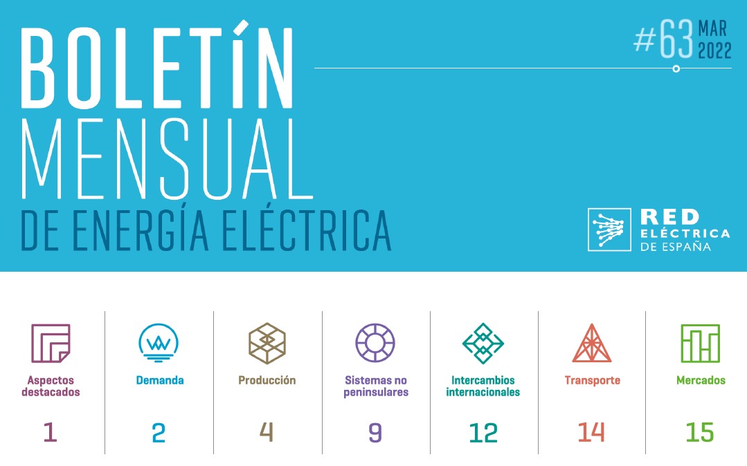 Boletín mensual. Marzo 2022 Boletín mensual. Marzo 2022