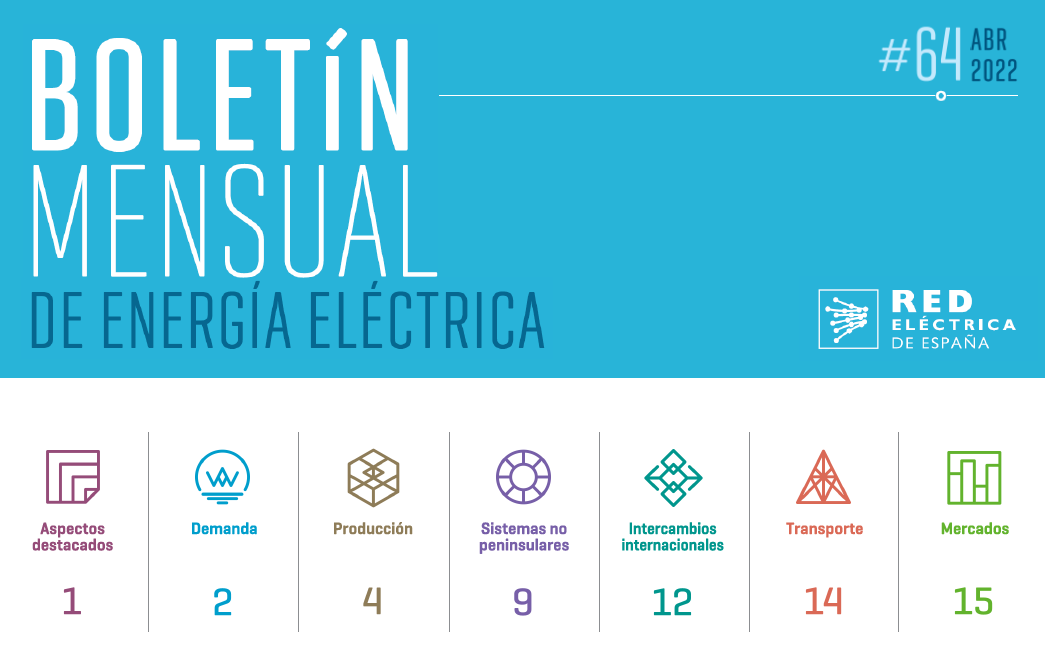 Boletín mensual. Abril 2022 Boletín mensual. Abril 2022