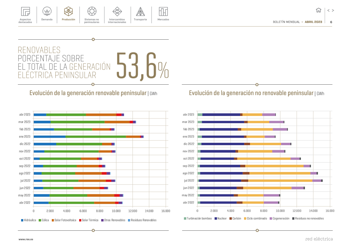boletin mensual abril boletin mensual abril