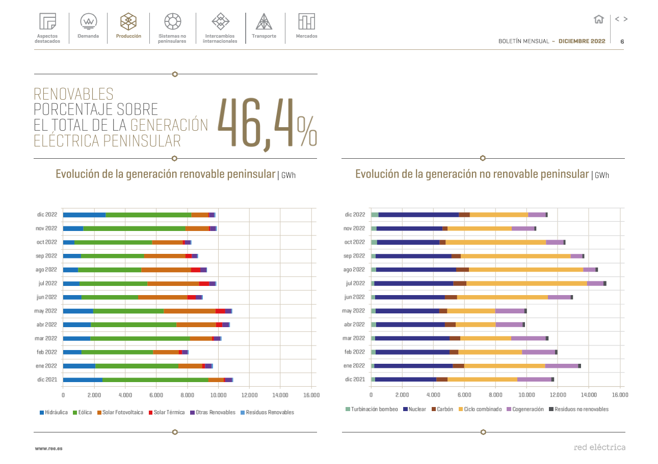 boletin mensual diciembre