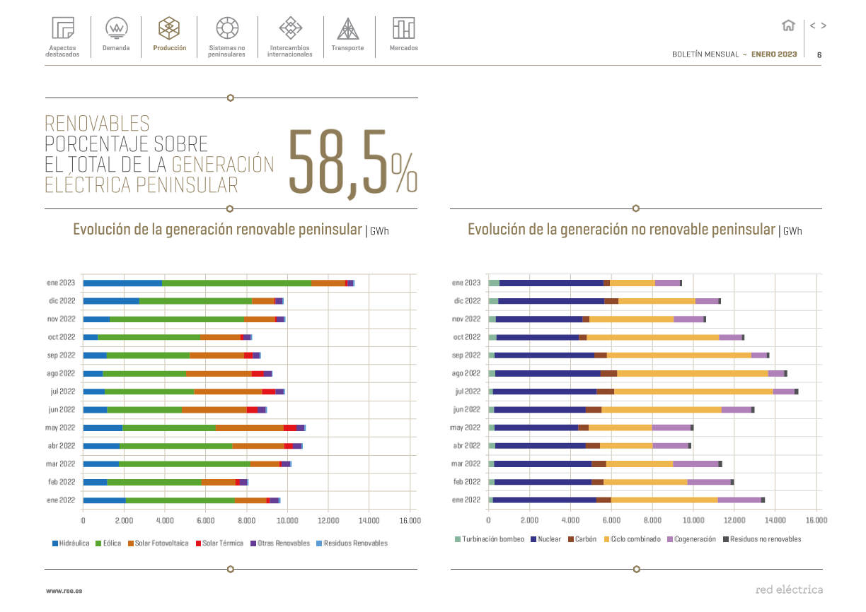 boletin mensual enero boletin mensual enero