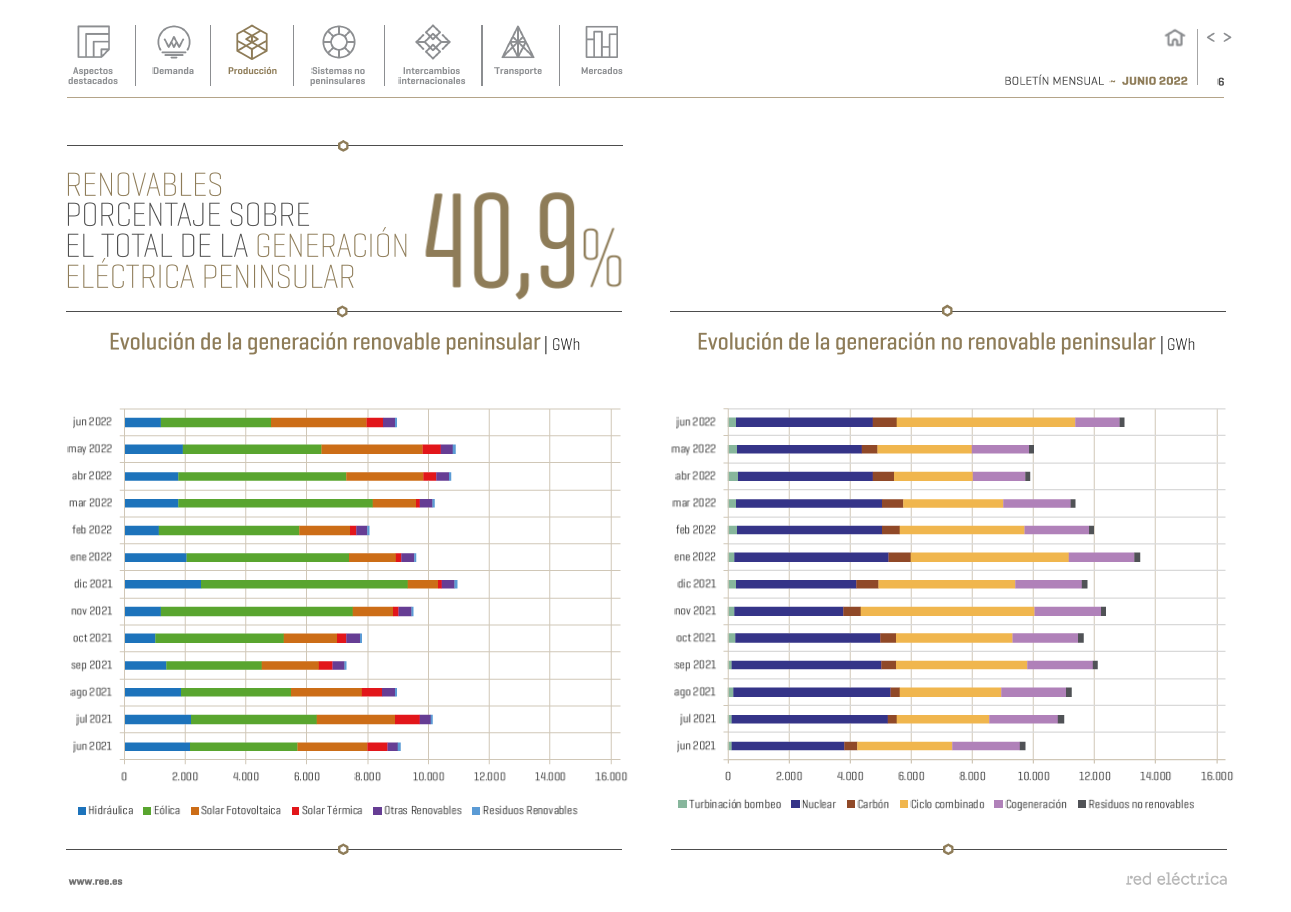 boletin mensual junio