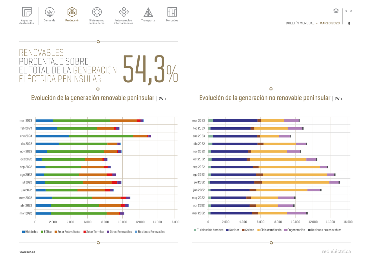 boletin mensual marzo boletin mensual marzo