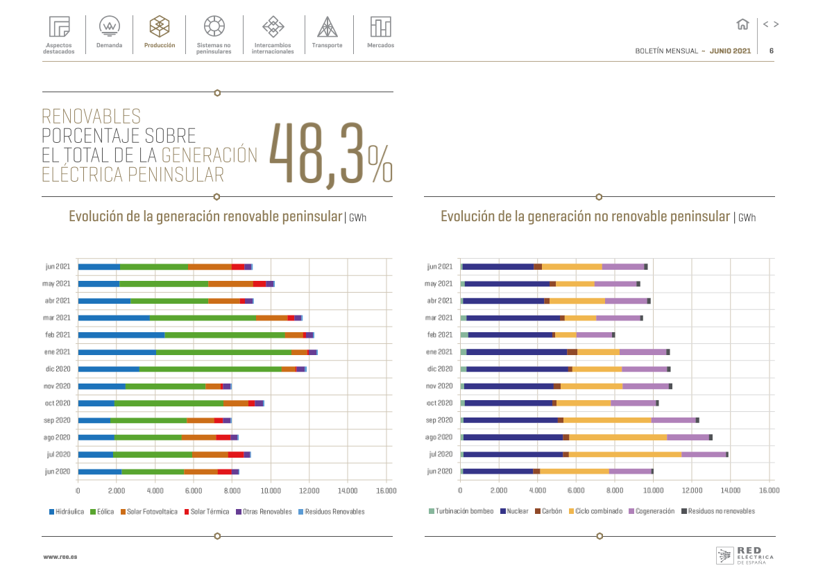 boletin mensual junio boletin mensual junio