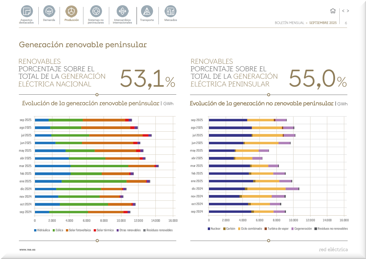 boletín mensual septiembre boletín mensual septiembre