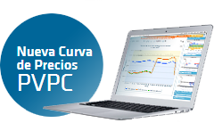 Nueva Curva de Precios PVPC