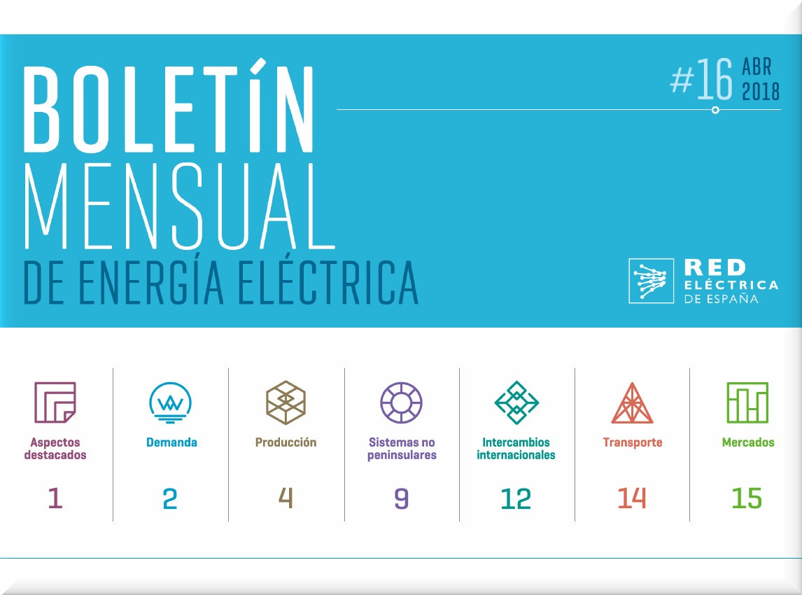 Boletín mensual de energía eléctrica