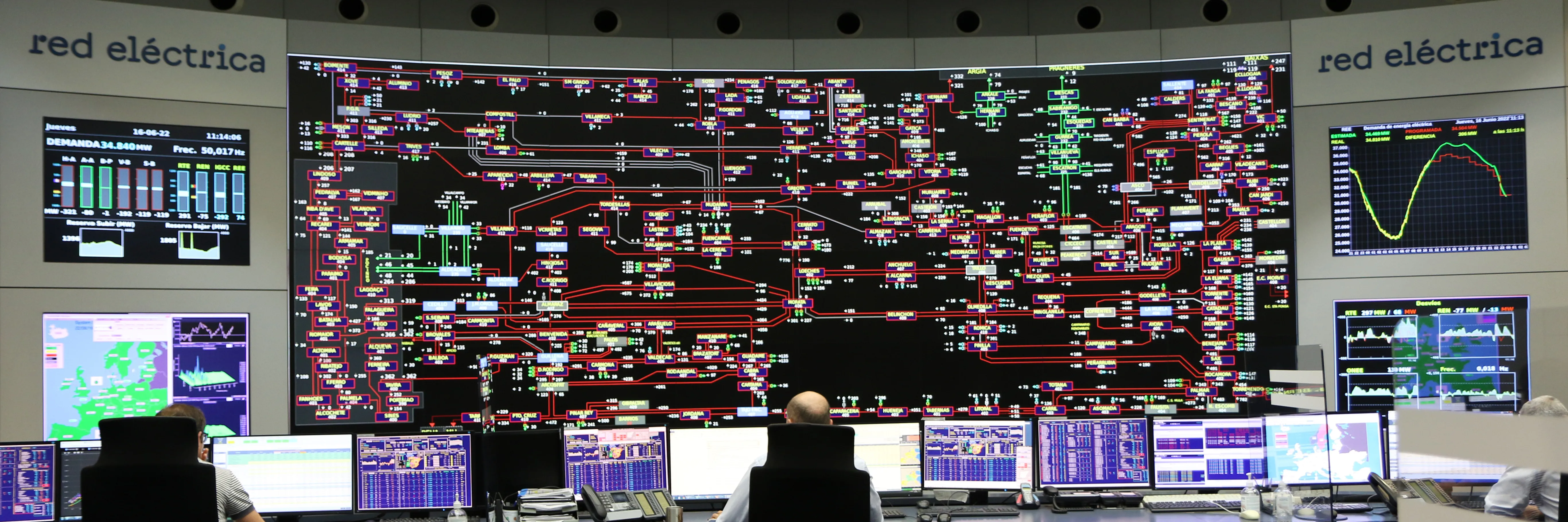 Red Eléctrica no falló: el informe del ‘Expert panel’ europeo confirma las causas del incidente identificadas por el OS 