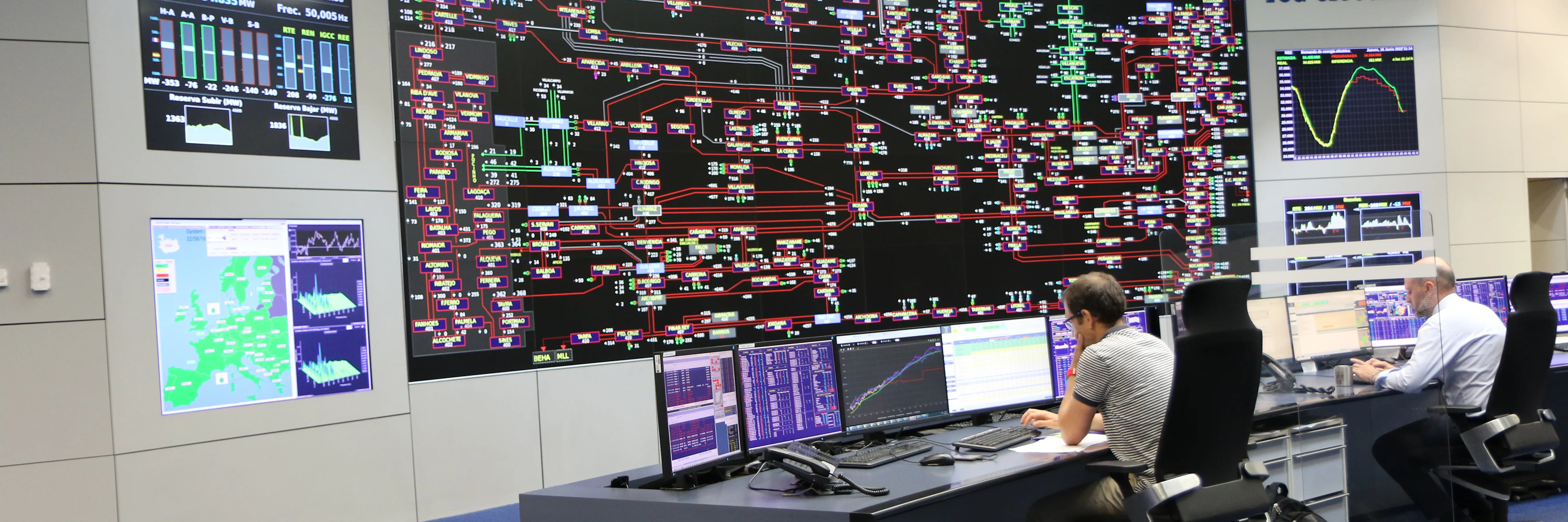 Centro de Control Eléctrico de Red Eléctrica