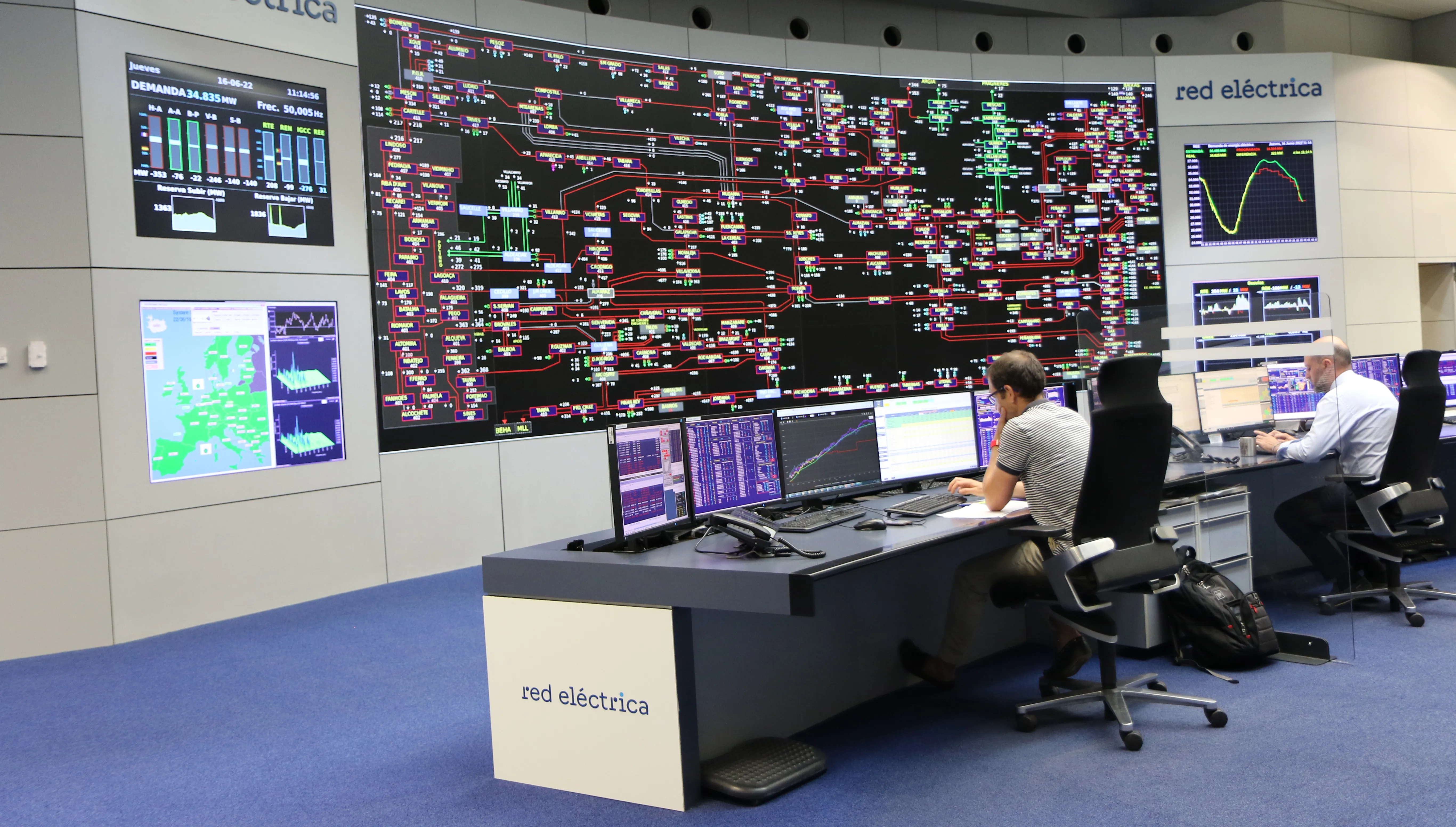 Centro de Control Eléctrico de Red Eléctrica