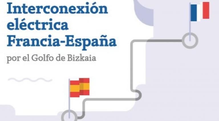 Interconexión eléctrica Francia-España