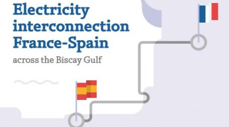 Electricity interconnection France-Spain across the Biscay Gulf