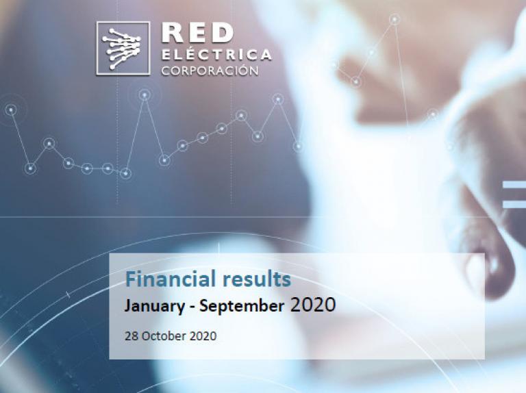 Financial results (January - September 2020)