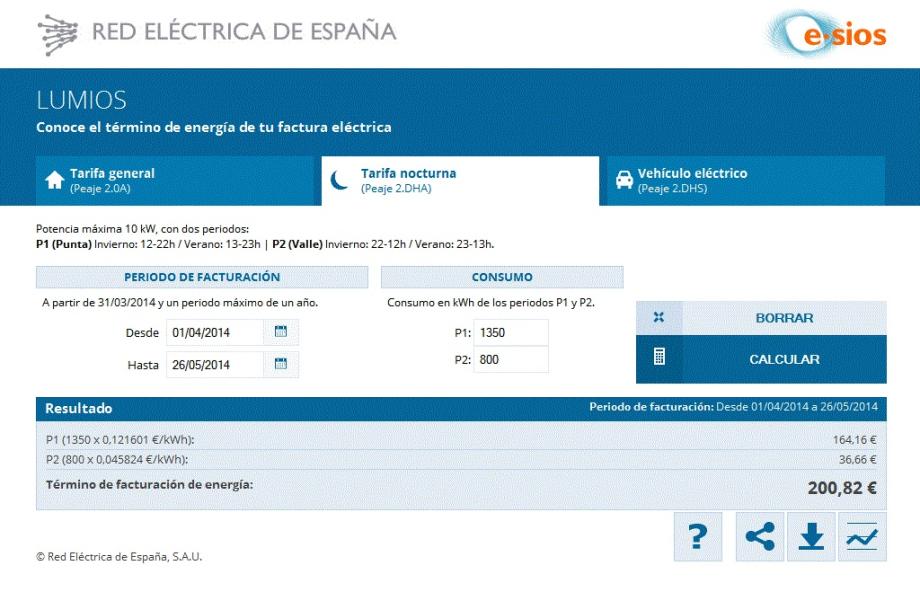 Con LUMIOS se puede conocer el importe del término de energía de su factura, introduciendo el periodo de facturación y el consumo de kWh estimado según la tarifa (general, discriminación nocturna y vehículo eléctrico) y el perfil de consumo asignado.