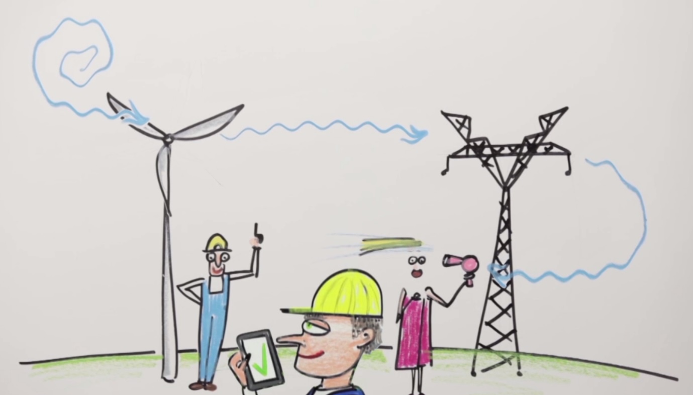 Dibujo de la transformación del aire en energía eléctrica Ir al vídeo